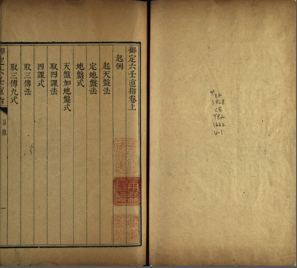 《御定六壬直指》清钞本(术藏第49卷)