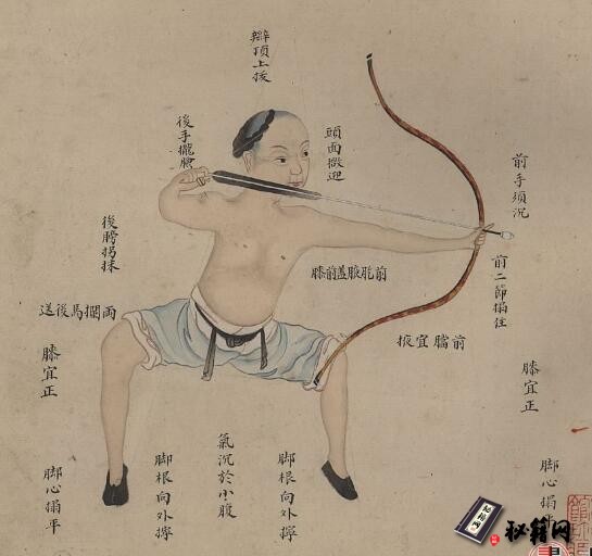 古代兵书古籍.兵技指掌图说. 清道光二十三年讷尔经额序. 清绘本