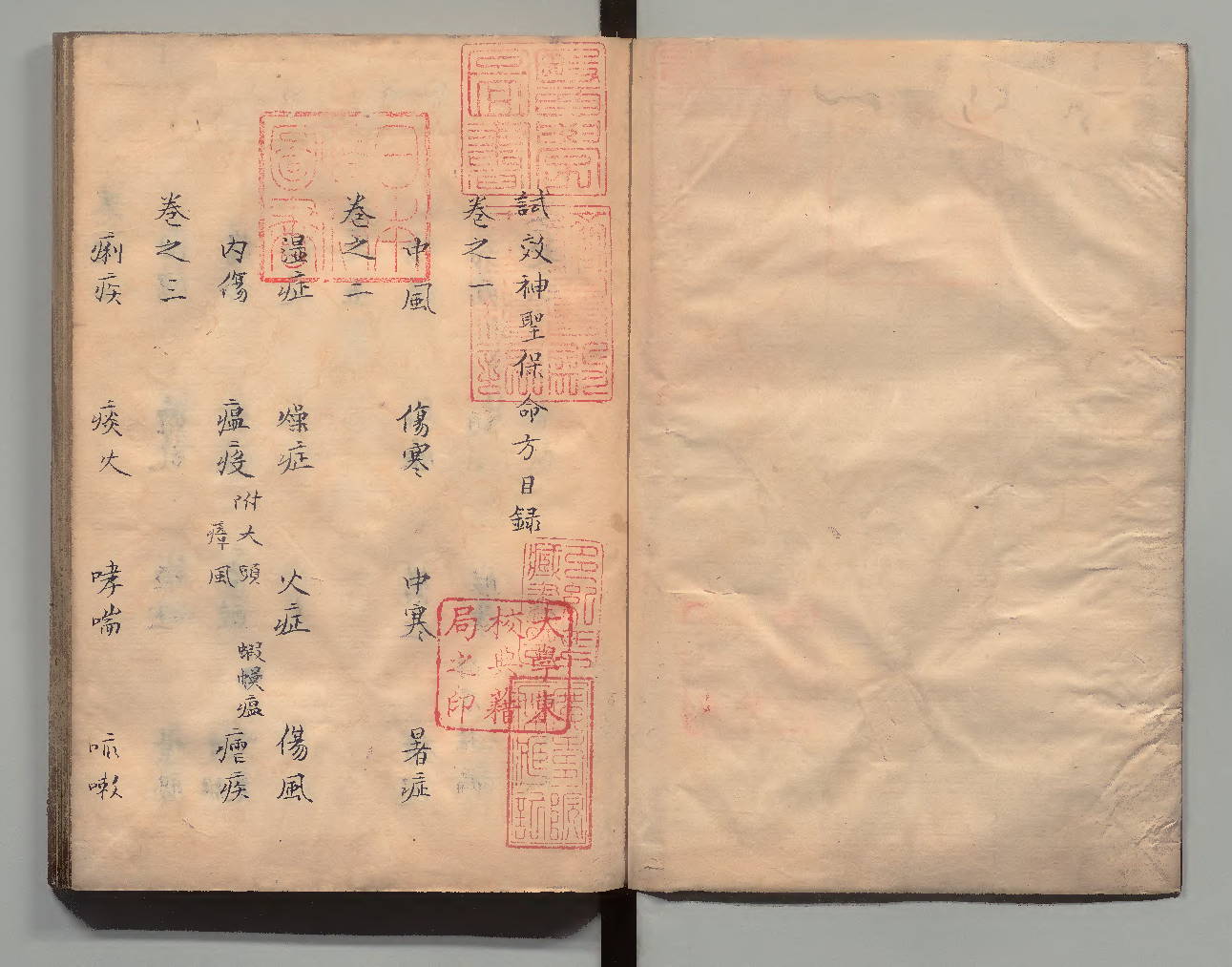 《试効神圣保命方》十卷.明.董宿著