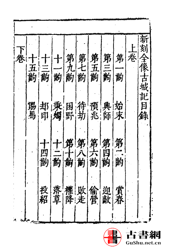 古籍.新刻全像古城记（影印本） 不著撰者