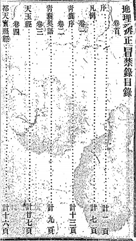 王元极《地理辨正冒禁录》 (子部珍本备要第126种)