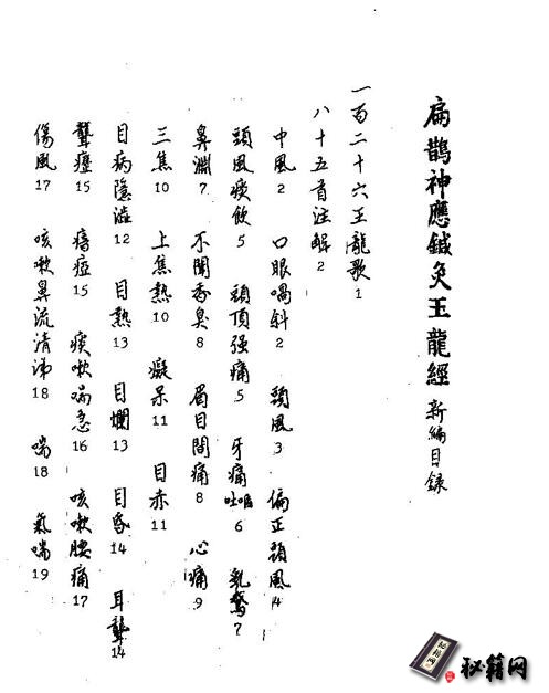 记载针灸玉龙歌诀和其他针灸治法的中医针灸古籍《扁鹊神应针灸玉龙经》