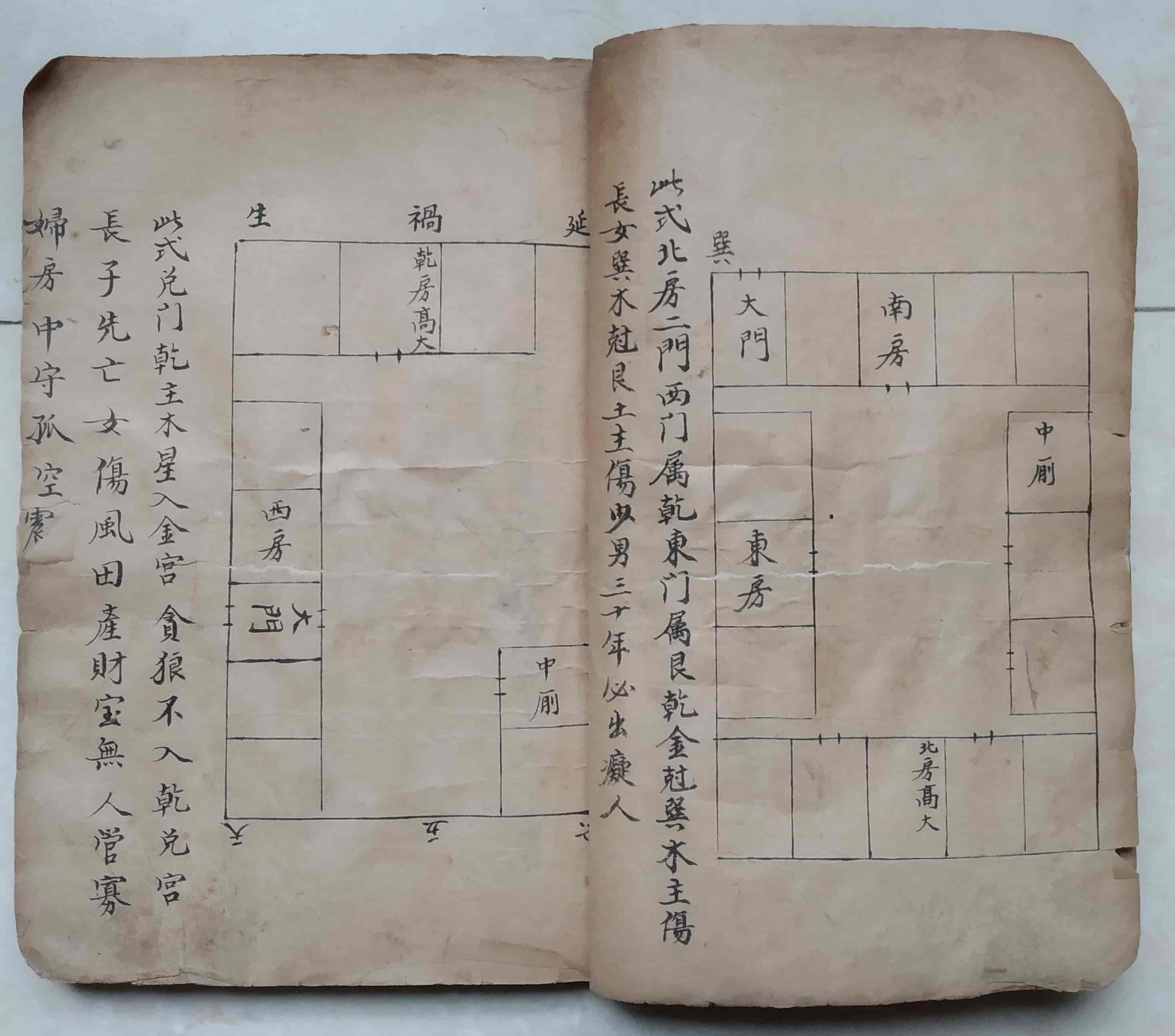 《阳宅抄本》